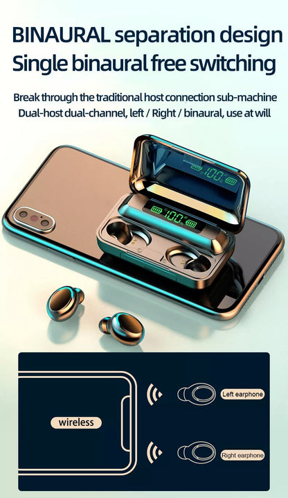 In-Ear-Kopfhörer Bluetooth-Funkkopfhörer Touch-Steuerung TWS