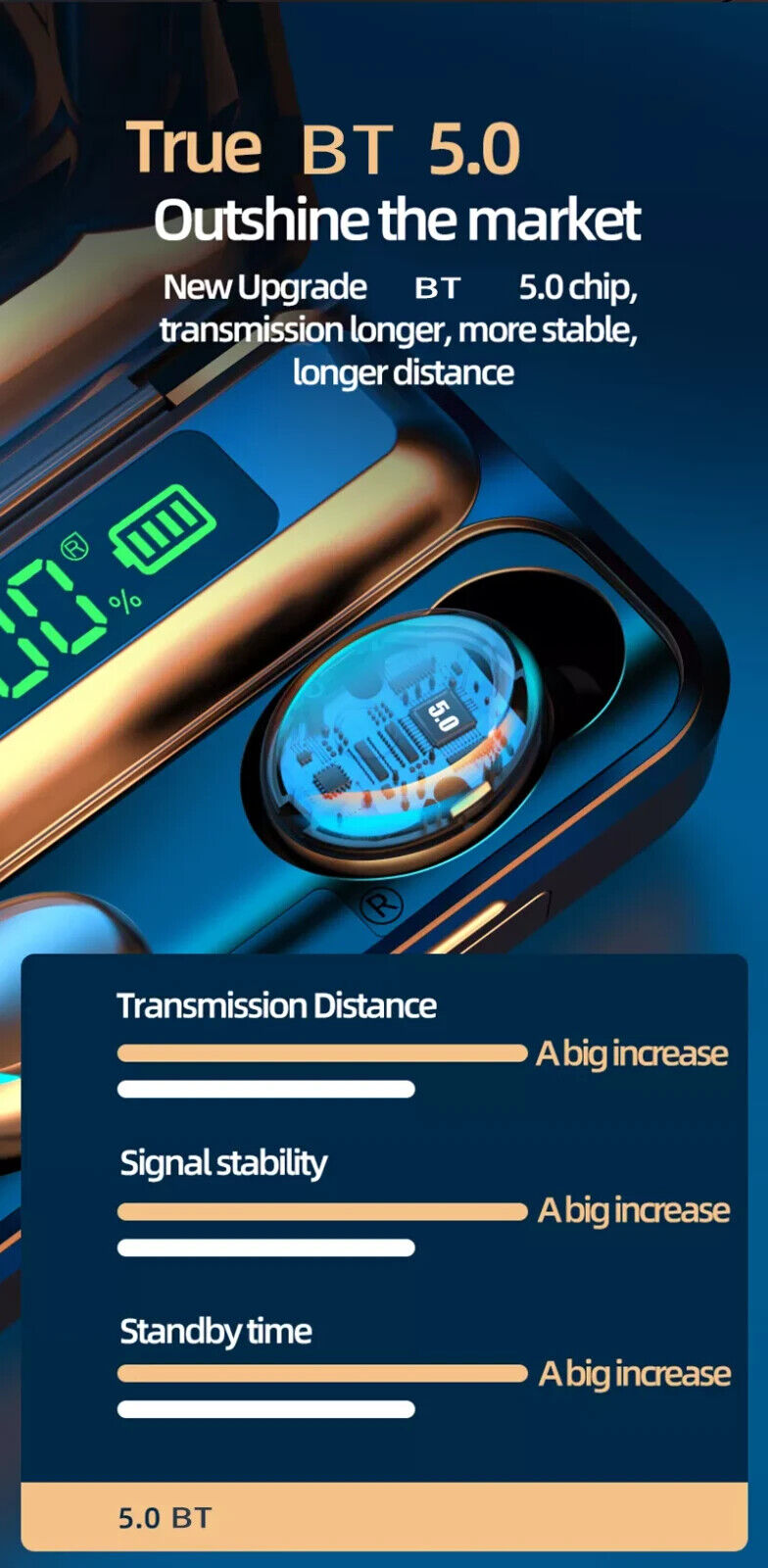 In-Ear-Kopfhörer Bluetooth-Funkkopfhörer Touch-Steuerung TWS