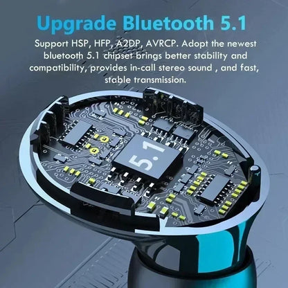 M10 Kabellose Bluetooth-Kopfhörer – Wasserdichte Sport-Earbuds für Huawei, iPhone, OPPO, Xiaomi – TWS-Musik-Headset